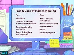 May 15, 2020 · bartholet: The 7 Best Online Homeschool Programs Of 2021