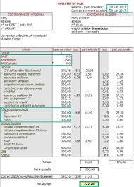 Check spelling or type a new query. L Abattement Forfaitaire Disparait Chez Pole Emploi Spectacle