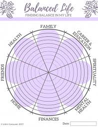 Scroll down for the download link. Blank Wheel Of Life Template Awesome How To Create A Self Reflection Day With A Balanced Life Life Wheel Wheel Of Life Life Balance