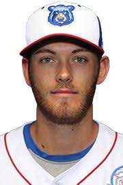 Zach Hedges Stats, Age, Position, Height, Weight, Fantasy & News