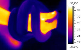 Thermography Thermography Photo Manipulation Types Of Photography Understanding the different types of photography will help you develop your photographic knowledge and style.