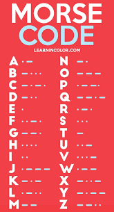 Some spy groups even created their own pocket guide to serve as a cipher's key. 7 Secret Spy Codes And Ciphers For Kids With Free Printable List Coding For Kids Alphabet Code Coding