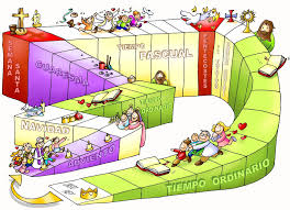 Pin By Rita Rivarola On Catequesis Jesus Cartoon Catholic Coloring Cinderella Quinceanera Themes