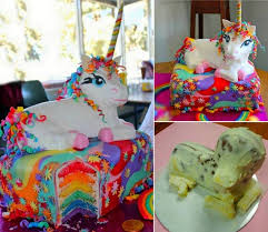 Kawaii slice of rainbow dessert. Wonderful Diy Rainbow Unicorn Cake