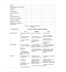 May 01, 2021 · enterprise wide risk assessment (ewra) template for aml, ctf and sanctions risk assessment for a financial institution (bank, payments or electronic money operators, etc.). Vibra Potrivit Neglijent Ac Risk Evaluation Justan Net