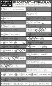 But how do we find the slope at a point? All Derivative Formulas Mth101 Calculus And Analytical Geometry Calculus Math Formula Chart Derivatives Calculus
