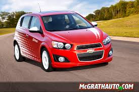 Image result for Victory Red 2012 Sonic