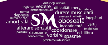 Scleroza multipla este o afectiune cronica, progresiva, ale carei. Asociatia De Scleroza Multipla Bucuresti Romania Events Facebook