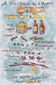 Epingle Par Pascale Deco And Co Sur Faim Vin Chaud Recette Illustree Recette