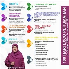 You can download lembaga perumahan dan hartanah 1.1 directly on allfreeapk.com. Lembaga Perumahan Dan Hartanah Selangor Lphs Beranda Facebook
