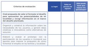 We did not find results for: Act01 5 Secundaria Educacion Para El Trabajo Formulamos El Desafio Y Empatizamos A Partir De Las Potencialidades De Nuestra Localidad
