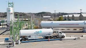 Plug power said there were issues with the classification of certain costs that resulted in downsized research and development plug power is a leader in the nascent hydrogen fuel cell economy. Wz3enytqbgnbum