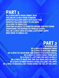 Precision De La Riva Attacks 2 DVD Set by Jay Wadsworth