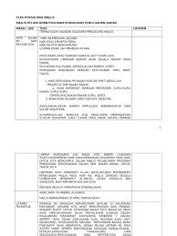 Koleksi teks pengacara majlis hari guru these pictures. Teks Pengacara Majlis Ppda