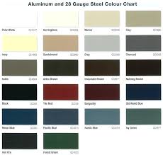 Aluminum Siding Color Vinyl Chart Mastic Colors House Fort