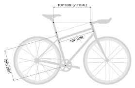 A Guide To Determining The Right Size Bike For You