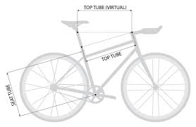 a guide to determining the right size bike for you