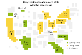 The house of representatives plays an important role in the united states government.its job was given by the founding fathers of the united states during the philadelphia convention in may of 1787 when our current government was created. Which States Will Gain Or Lose Seats In The Next Congress The New York Times