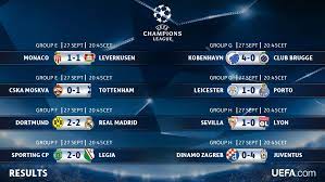 Resultados en tiempo real de mlb en espn.com. Uefa Champions League On Twitter Results Late Drama Incredible Goals Century Makers That S Why We Love The Ucl