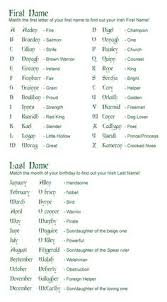 We need some for males and females. 50 Funny And Cool Names Ideas Names Cool Names Funny Names