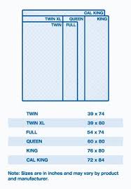 Mattress Size Chart And Dimensions Crochet Tips And