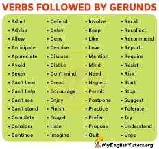 List Of 50 Useful Verbs Followed By Gerunds In English My English Tutors Writing Words English Grammar Learn English