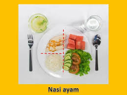 Jika anda atau ahli keluarga anda telah didiagnosis, ini bukan akhir dunia. Diet Diabetes Dan Medical Mythbusters Malaysia Facebook