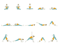 By now, you probably feel confident balancing on one foot in warrior iii or tree pose. Intermediate Yoga Sequences Foundational Sequences For Yoga Teachers Tummee Com