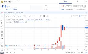 부동산 규제 완화 나선 與, ltv 상향 추진···예외대상 넓힐 듯. Ny8usihvmyygxm