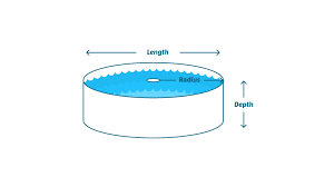 If your pool has a constant depth across the bottom, you'll determine the surface area of the pool (length x width), multiply that by the depth of the pool, then multiply by 7.5 to calculate the volume in gallons. Pool Calculator How Much Water Is In Your Pool