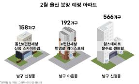2월 916가구 분양 '기지개 켜나' < 부동산 < 머니 < 기사본문 - 울산경제신문