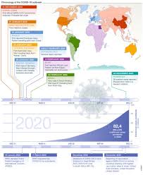 There are 1,764 active infections, including 55 people who are hospitalized, but no new deaths. Bundesinstitut Fur Risikobewertung Bfr On Twitter Pd Dr Gaby Fleur Bol Leiterin Der Abteilung Risikokommunikation Am Bundesinstitut Fur Risikobewertung Analysiert Fur Die Bewaltigung Der Covid 19 Pandemie Relevante Kriterien Im Weltweiten