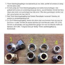 Image result for site:byggahus.se badvatten