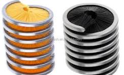 High Performance Rotary Brush Nylon Spiral Cylindrical Outside Spiral  Brushes