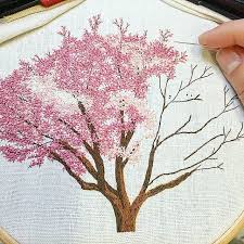 Throughout the annthegran site, you will find pinterest buttons. Work In Progress Magnolia Pinktree Arbrerose Rose Pink Tree Hand Embroidery Patterns Embroidery Patterns Ribbon Embroidery