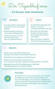 Check spelling or type a new query. Kind 24 Monate Entwicklung Lernprozess Pampers