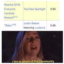 I Am So Proud Of This Community R H3h3productions