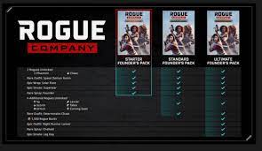 Maybe you would like to learn more about one of these? Buy Rogue Company Standard Founder S Pack Epic Games Key Global Eneba