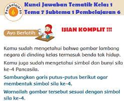 Doa sebelum & sesudah makan kunci jawaban pada artikel ini hanya sebagia panduan bagi. Terbaru Kunci Jawaban Tematik Kelas 1 Tema 7 Subtema 1 Pembelajaran 6 Jawaban Tematik Siswa