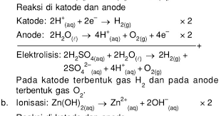 Katoda terjadi reaksi reduksi 2. Apa Yang Terjadi Pada Katode Dan Anode Dalam Elektrolisis Larutan Berikut A H2so4 Aq B Zn Oh 2 Aq Mas Dayat