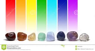 Chakra Healing Crystals Color Chart Stock Illustration