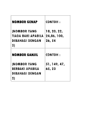 Translations of the word nombor from indonesian to english and examples of the use of nombor in a sentence with their translations: Sudut Mate 1 Docx