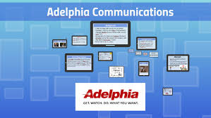 Named best college by princeton review. Adelphia Scandal By Will Smith