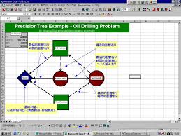 008 Maxresdefault Decision Tree Excel Template Xls