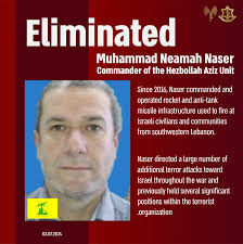 July 3, 2024 Commander of Hezbollah's Aziz Unit Eliminated