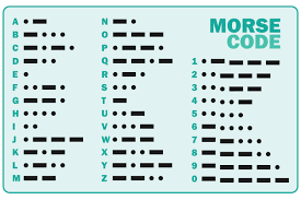 Area codes also give you a good idea. 15 Interesting Ciphers And Codes For Kids To Learn