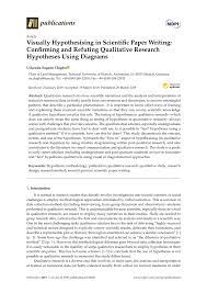 In many cases qualitative surveys are used to come up with a hypothesis, which are then tested using quantitative research. Pdf Visually Hypothesising In Scientific Paper Writing Confirming And Refuting Qualitative Research Hypotheses Using Diagrams