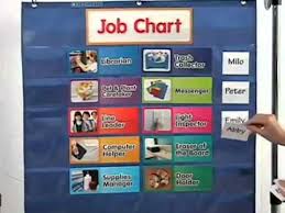 Class Jobs Pocket Chart By Scholastic