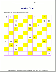 Free Printable Number Charts And 100 Charts For Counting