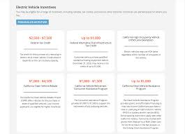 Clean cars for all waitlist. Discover Incentives